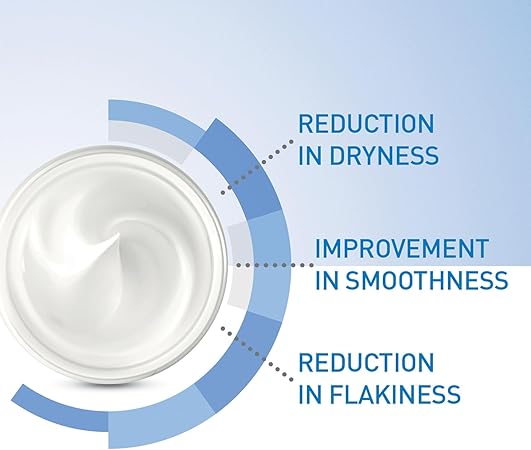 CeraVe Moisturising Cream (Original)